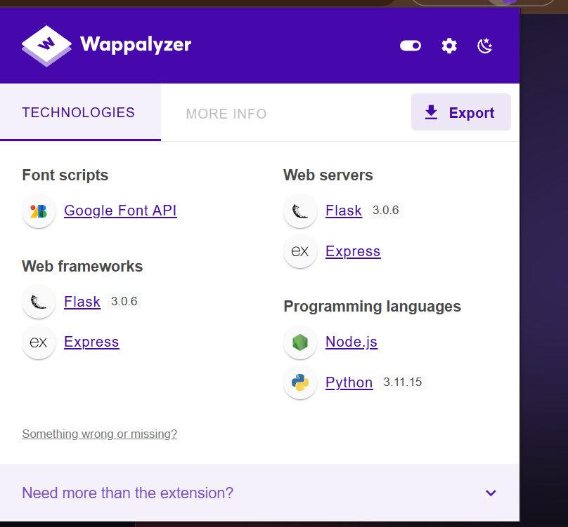 Wappalyzer